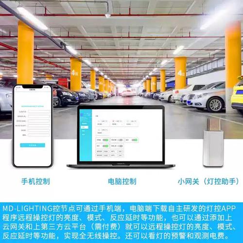 ��C��车库物联�|?LED 灯管规格参数使用�Ҏ��