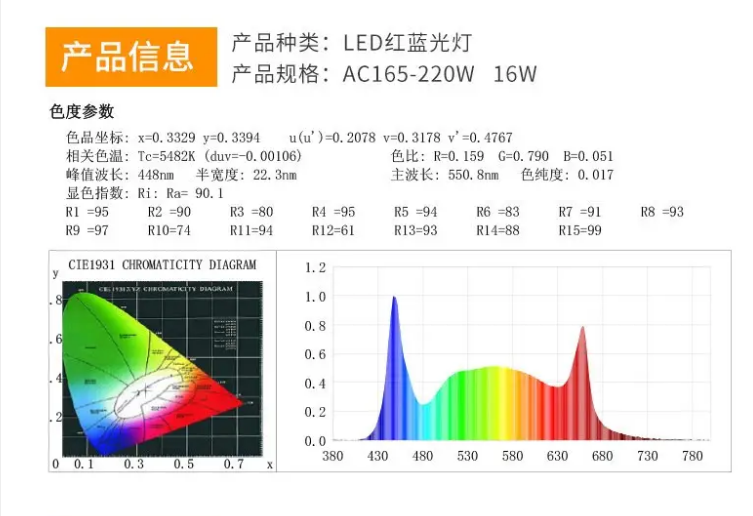 綰㈣摑鍏夋祴璇曟姤鍛?png