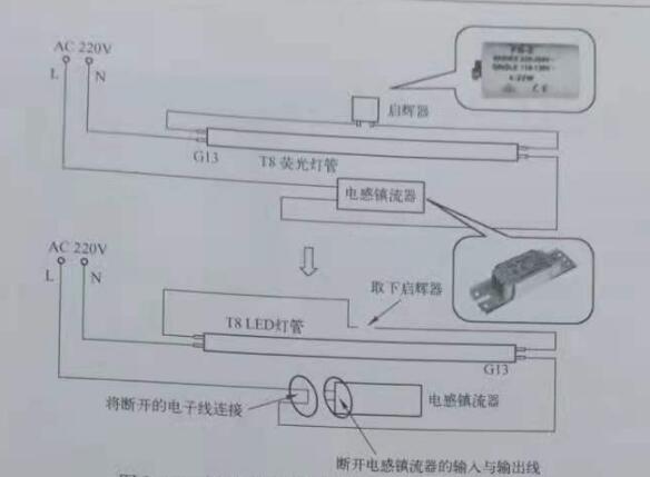 電感鎮流器改造.jpg