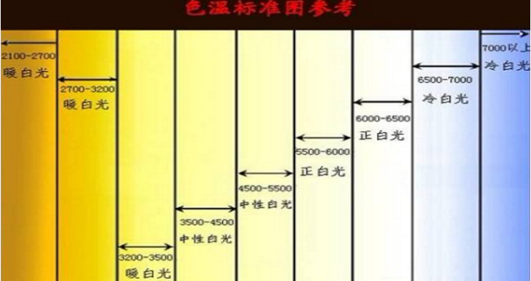 鑹叉俯涓庝寒搴?png