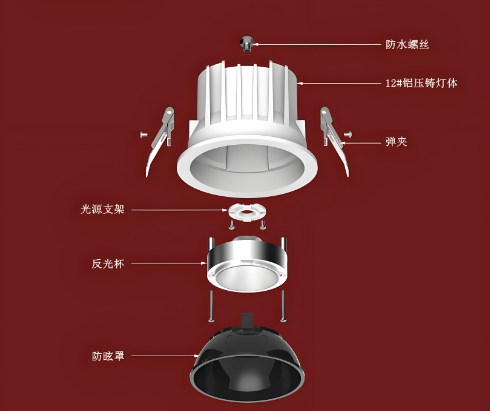 led{灯l构?png