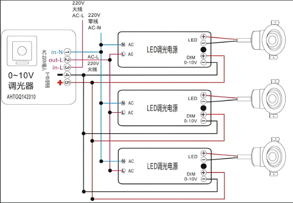 0-10v璋冨厜led絳掔伅鎺ョ嚎鍥?png