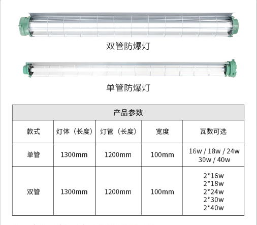 郎特防爆led灯管规格.png