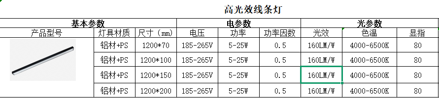 高光效線條燈規(guī)格參數(shù).png
