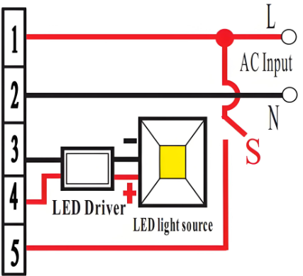 搴旀ユ姇鍏夌伅鎺ョ嚎鍥?png