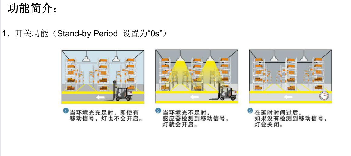 智能工礦燈功能1.png