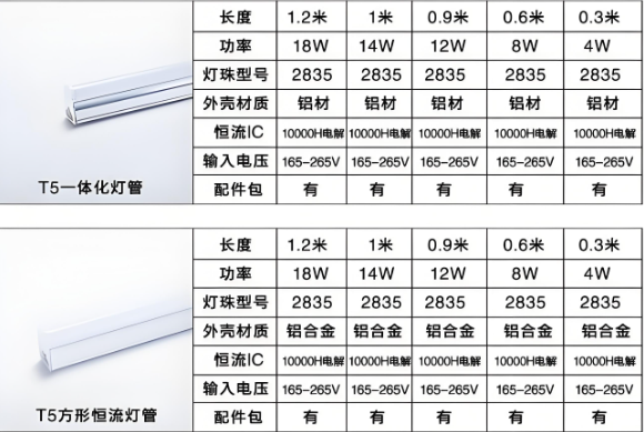 郎特T5一体化灯管规格?png