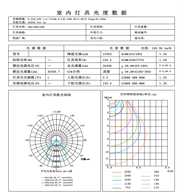楂樺厜鏁堜笁闃茬伅縐垎鐞冩姤鍛?png